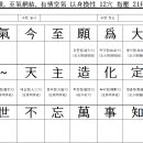 ■■■천부경 해설 완성판(202602020116) - 한몸살점 이미지