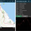 240916 강릉 해파랑길, 36코스 (정동진~괘방산~안인해변)
