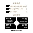 한국셔플댄스협회 이미지
