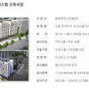 광영개발