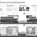 건축사사무소원 - 성남시 수정구 수정북로 98 | 건축사사무소원