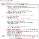 대한적십자사혈액원 | 대한적십자사 혈액원 간호직 서류 합격 후기