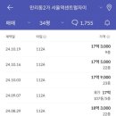 마포프레스티지자이 113동 옆 어린이놀이터 | 서울역센트럴자이 방문기록 (경희궁자이와 비교)