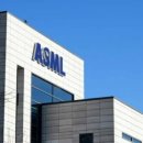 ASML, 中 DUV 노광장비 자체 생산 소식에 주가 급락 이미지
