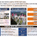 힐스더테라스 이미지