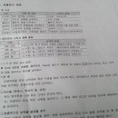 실로암시각장애인복지관 이미지