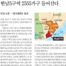 퍼스트숙박
