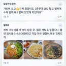 전국시대분식 | 거지맵, 점심값이 무서운 시대에 새로 떠오른 가성비 맛집 지도