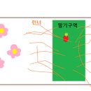 딸기 러너 번식으로 딸기 모종 만들기! (노지 딸기런너 키우기) 이미지