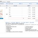 세류동 1011-31 이미지
