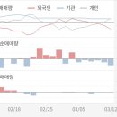 에스아이건설(주) 이미지