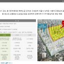그린헬스타운 이미지