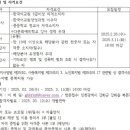 인천금곡초등학교 이미지