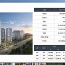 장지동 527-4 이미지