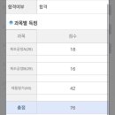 한국외식조리직업전문학교 제과기능사 후기 (feat. 출제품목, 원패스 합격)