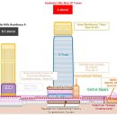 파인힐즈 이미지