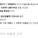 M134 / M117 / Y86052 3가지 하플로를 중심으로백제·도래계·일본 도래계·신평이씨를 정밀 비교한“하플로 전용 스페셜 확장판 이미지