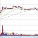 일성트레이딩 이미지