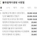 블라썸제이공방