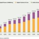 우리헬스 이미지