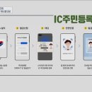 더마트24축산 이미지