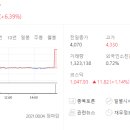 주식회사 대성환경