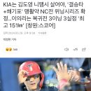 KIA는 김도영 니땜시 살어야, '결승타+쐐기포' 맹활약 00전 위닝시리즈 확정…이의리는 복귀전 3이닝 '최고 151㎞' 이미지