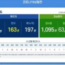 김해제일교회 이미지