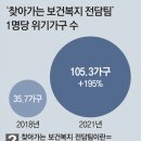 동아인력 이미지