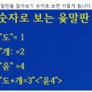 2024년 4월 국회의원 선거 결과 예측 , 정감록 비결 해설 입니다. 이미지