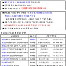 Re: " 위도 " (4월18일) 좌석 신청하는 곳 (증차없음) 이미지