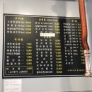 친우양꼬치 | 안산고잔동맛집: 육즙 가득한 친우 양꼬치 후기