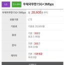 인스코비 | 우체국 알뜰폰 인스코비 개통 후기
