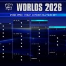 [2026 Worlds] Swiss Stage Bracket - 대진표 이미지
