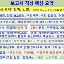 한국국토정보공사국토정보교육원 이미지