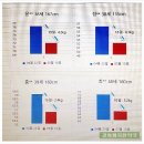 경희행복한약국 이미지