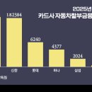 태광종합건설(주) 이미지