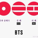 임마누엘