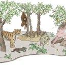 전곡선사박물관 이미지