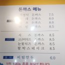 시골통돼지볶음&돈까스 이미지
