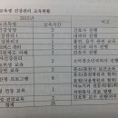 하나원부속의원 이미지
