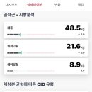 스튜디오모닝 이미지
