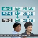 최가명과 이미지
