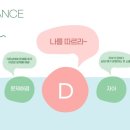 덴트웹 이미지