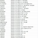 효민한의원 이미지