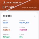 서촌공원 | 부천 송내 서촌공원 러닝코스, 500m 트랙 5K·10K 거리 조절 쉬운 코스