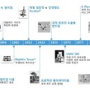 조은안경 이미지