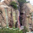 관악산 산바우1암장 개념도 이미지