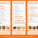 마이키트 이미지