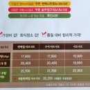 투인샤브 칠곡왜관점 이미지
